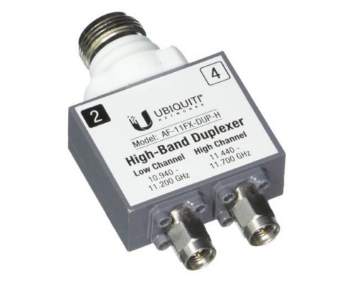 Модуль Ubiquiti, (AF-11FX-DUP-H)